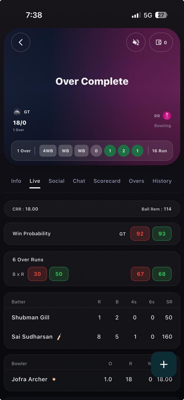 Crivo live cricket match screen showing an over summary, win probability, batter statistics, and bowling figures